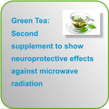 Green Tea: Second supplement to show neuroprotective effects against microwave radiation